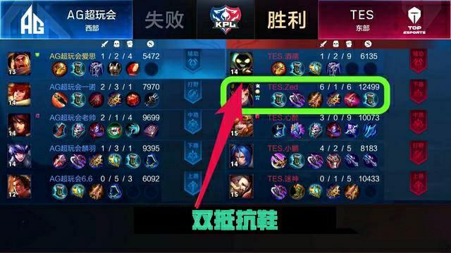 将不仅仅是 将不仅仅是