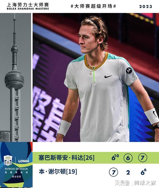 尔精英赛在 尔精英赛在